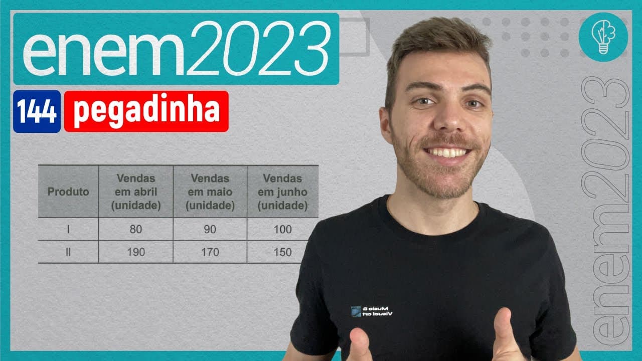 Thumbnail: ENEM 2023 - O gerente de uma fábrica pretende comparar a evolução das vendas de dois - ARITMÉTICA