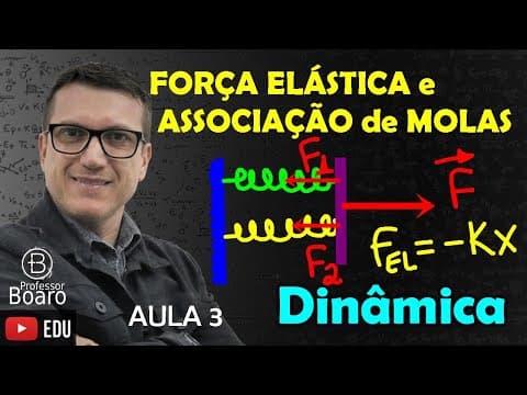 Thumbnail da aula: FORÇA ELÁSTICA e ASSOCIAÇÃO de MOLAS - DINÂMICA (TEORIA + EXERCÍCIOS) - AULA 3