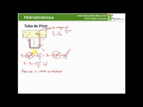 Thumbnail da aula: Hidrodinâmica - Tubo de Pitot