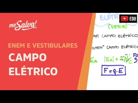 Thumbnail da aula: Me Salva! ELT15 - Eletrostática - Campo Elétrico