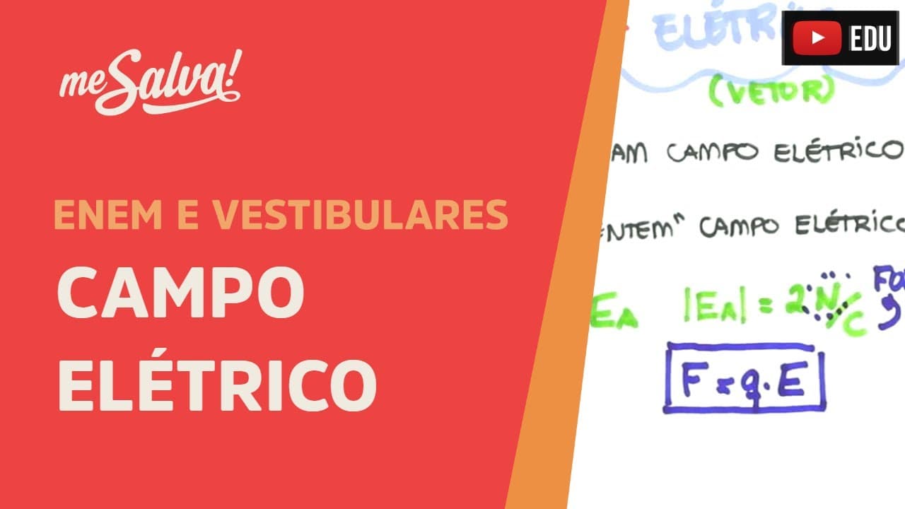 Thumbnail: Me Salva! ELT15 - Eletrostática - Campo Elétrico