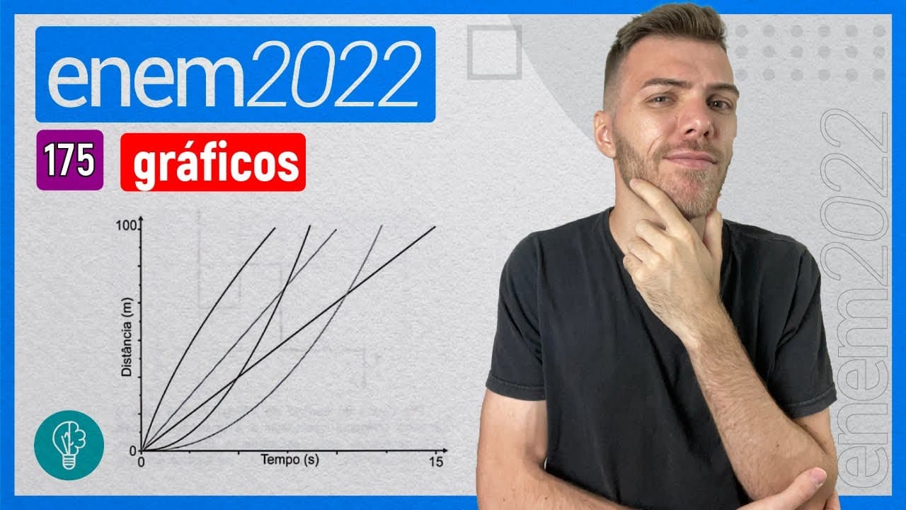 Thumbnail: ENEM 2022 - Q175 - Em uma competição de velocidade, diz-se que há uma ultrapassagem... - GRÁFICOS