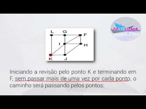 Thumbnail da aula: Matemática: Tubulações - ENEM