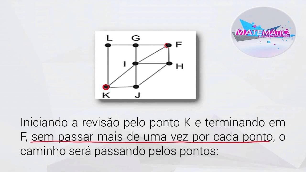 Thumbnail: Matemática: Tubulações - ENEM
