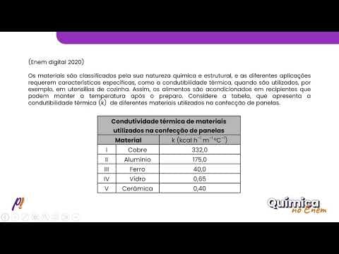 Thumbnail da aula: ENEM DIGITAL 2020 - MATÉRIA E ENERGIA | Os materiais são classificados pela sua natureza química...