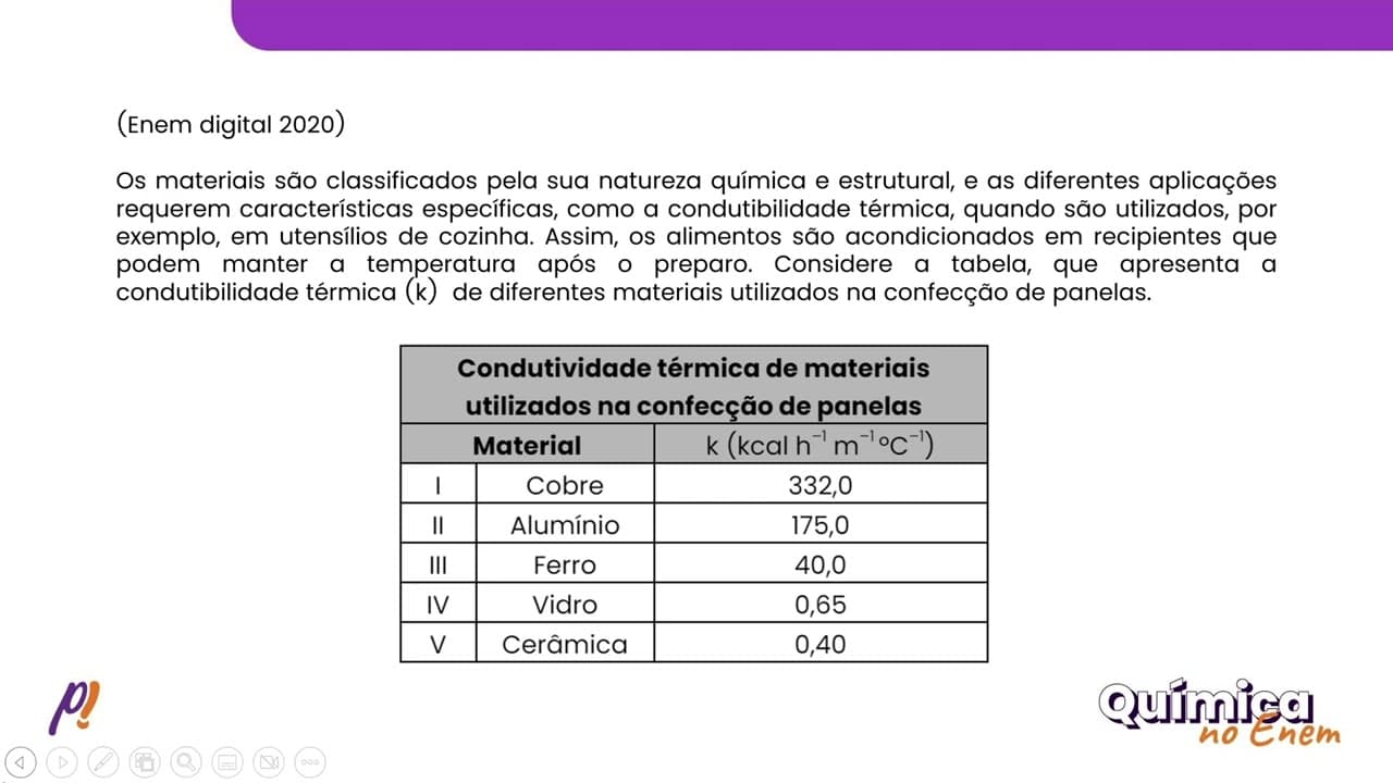 Thumbnail: ENEM DIGITAL 2020 - MATÉRIA E ENERGIA | Os materiais são classificados pela sua natureza química...