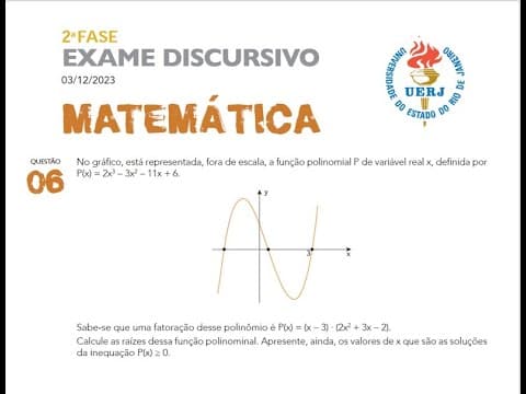 Thumbnail da aula: UERJ 2024 - EXAME DISCURSIVO - QUESTÃO 6 - No gráfico, está representada, fora de escala, a função