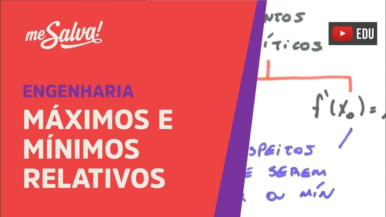 Thumbnail: Me Salva! DER15 - Máximos e mínimos relativos
