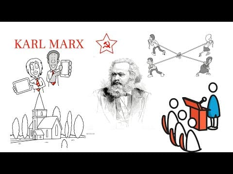 Thumbnail da aula: KARL MARX  sua trajetória de vida - Há 205 anos nascia de Marx