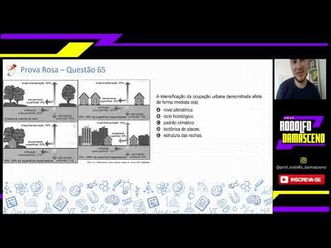 Thumbnail da aula: A intensificação da ocupação urbana demonstrada afeta de forma imediata o(a)