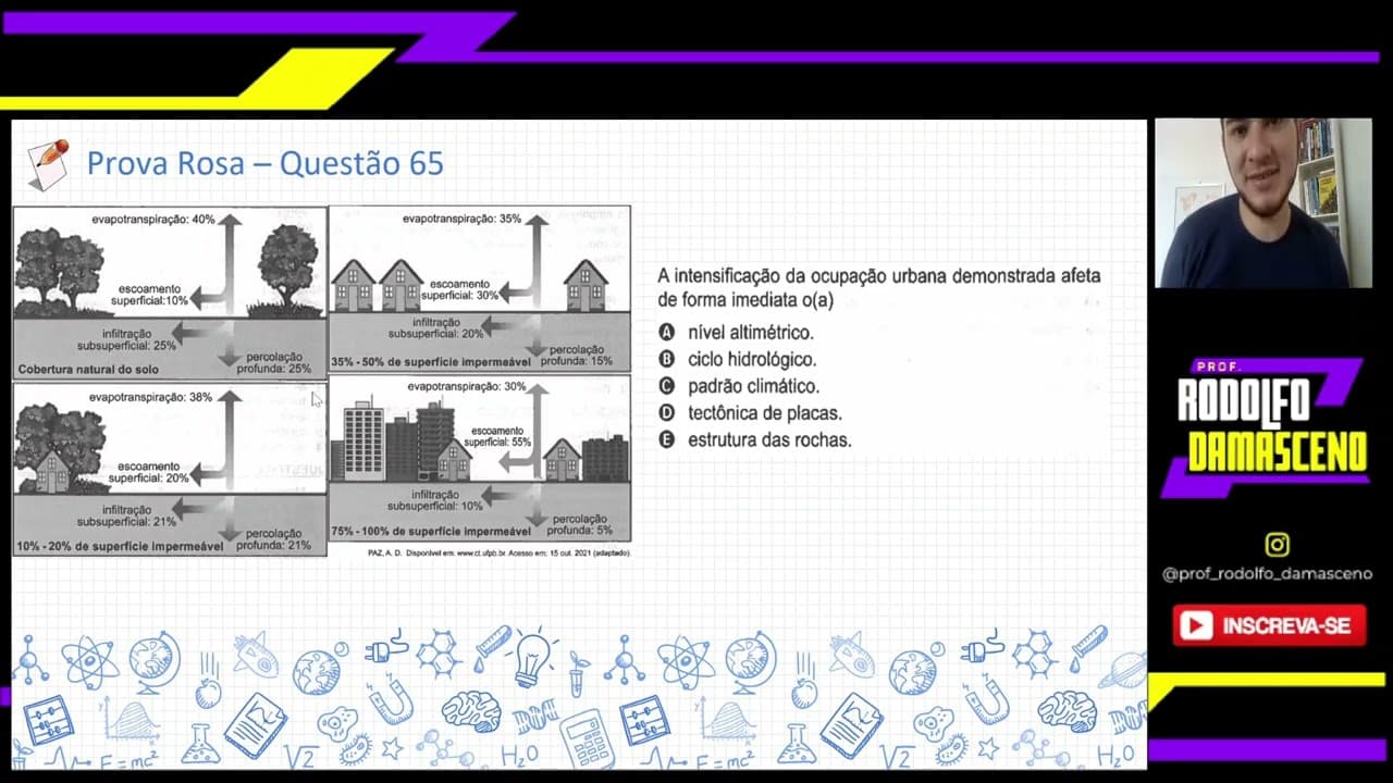 Thumbnail: A intensificação da ocupação urbana demonstrada afeta de forma imediata o(a)