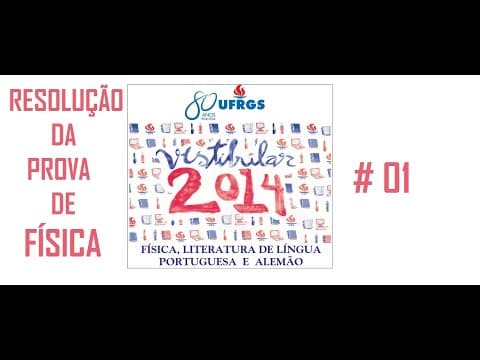 Thumbnail da aula: FÍSICA–UFRGS–2014–Questão:01 Cada um dos gráficos abaixo representa a posição em função do tempo