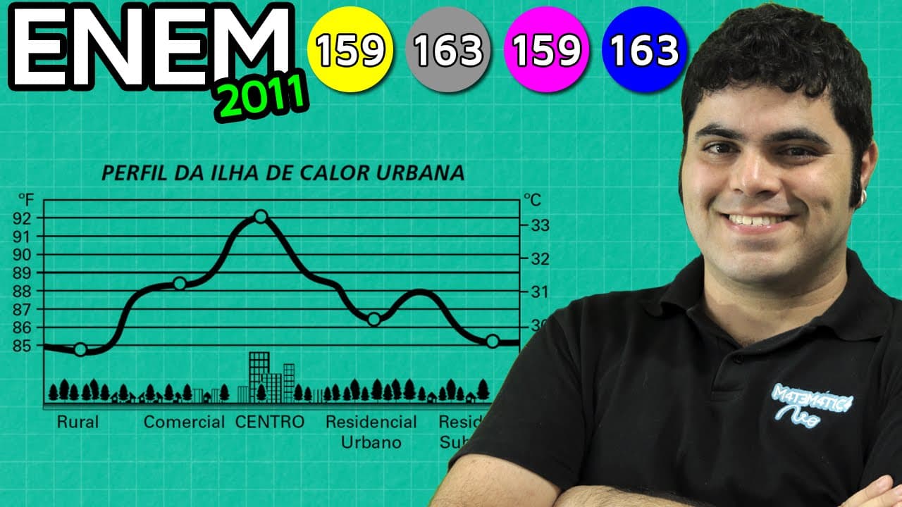 Thumbnail: ENEM 2011 Matemática #28 - Probabilidade (com pegadinha)