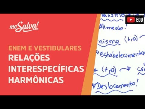 Thumbnail da aula: Me Salva! ECO23 - Ecologia - Interespecíficas harmônicas: Comensalismo, inquilinismo, e forésia