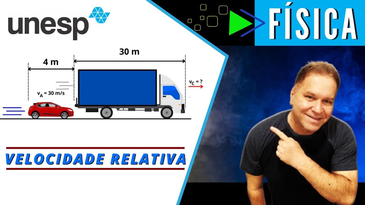 Thumbnail: UNESP/SP - FÍSICA - VELOCIDADE RELATIVA (CINEMÁTICA)