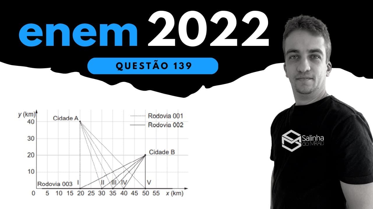 Thumbnail: ENEM 2022 - QUESTÃO 139 - PLANO CARTESIANO - O governo de um estado pretende realizar uma obra de