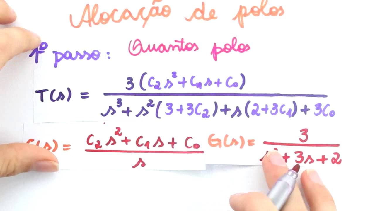 Thumbnail: Me Salva! PCAP02 - Equação Diofantina (Aula I) - Sistemas de Controle