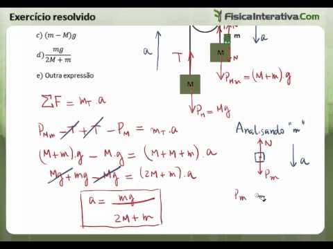 Thumbnail da aula: Aplicações das leis de Newton - Caiu no ITA - Exercício 7