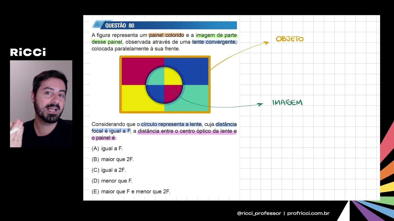 Thumbnail: [Óptica] UNESP 2018 | Questão 80