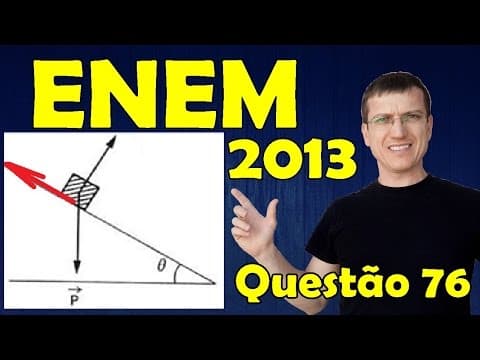 Thumbnail da aula: ENEM 2013 - Questão 76 resolvida (Caderno Azul) - Física - Mecânica - Prof. Marcelo Boaro