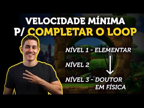 Thumbnail da aula: A física do LOOP em 3 níveis diferentes: do BÁSICO ao AVANÇADO