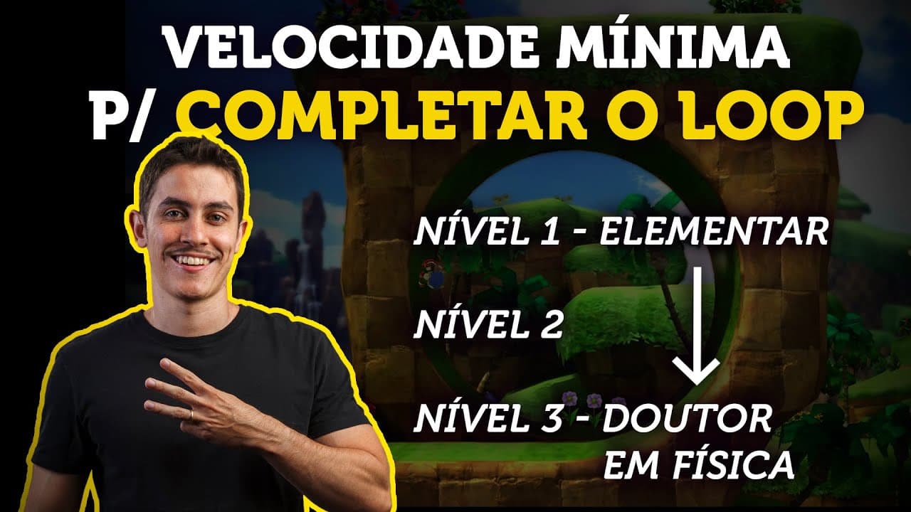 Thumbnail: A física do LOOP em 3 níveis diferentes: do BÁSICO ao AVANÇADO
