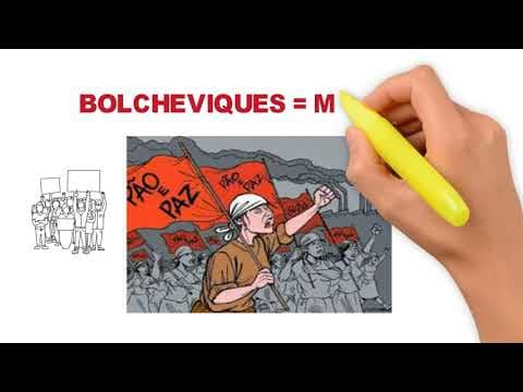Thumbnail da aula: A Revolução Russa - Bolcheviques e Mencheviques