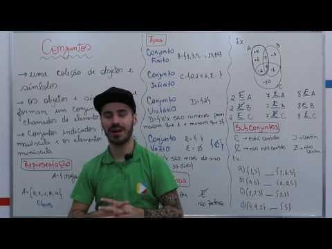 Thumbnail da aula: Matemática - Conjuntos