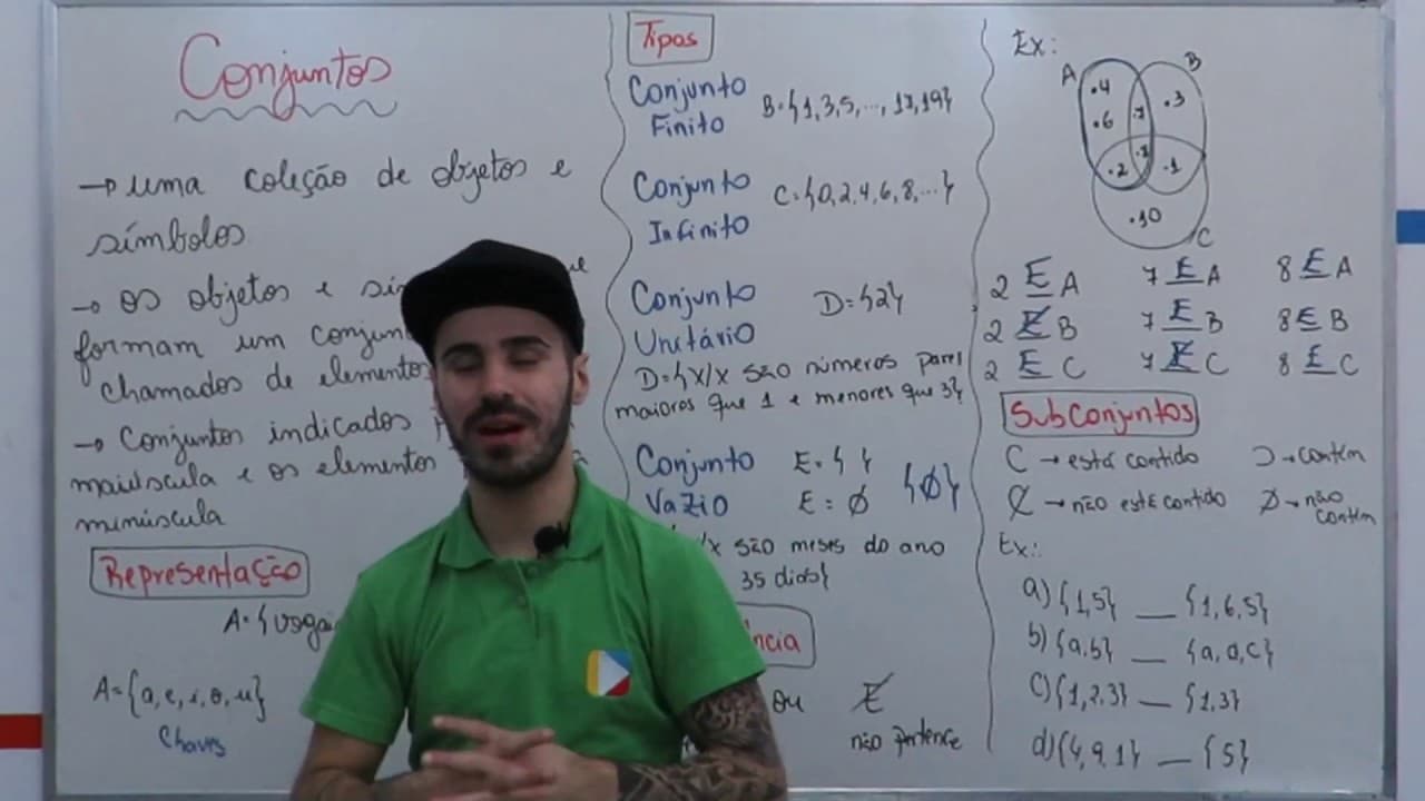 Thumbnail: Matemática - Conjuntos