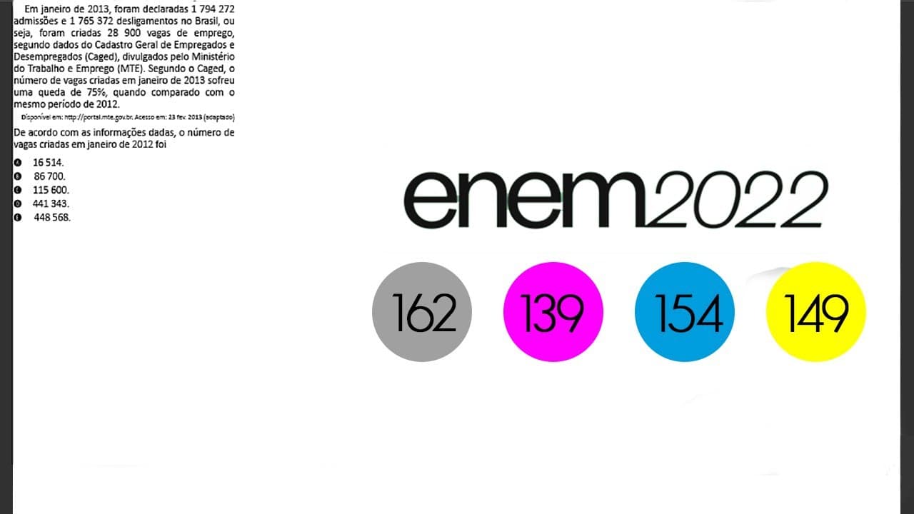 Thumbnail: ENEM 2022 | Em janeiro de 2013, foram declarados 1 794 272 admissões e 1 765 372 desligamentos...