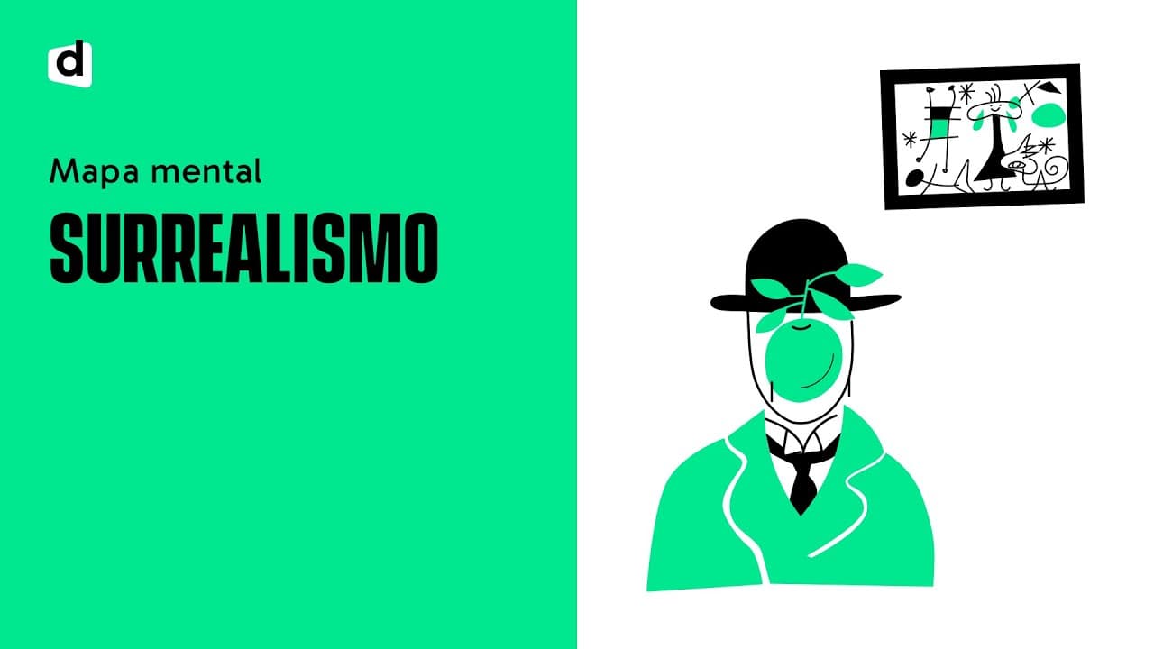 Thumbnail: SURREALISMO | LITERATURA | Mapa Mental | Quer Que Desenhe