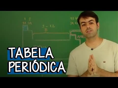 Thumbnail da aula: Introdução à Tabela Periódica - Resumo para o ENEM: Química | Descomplica