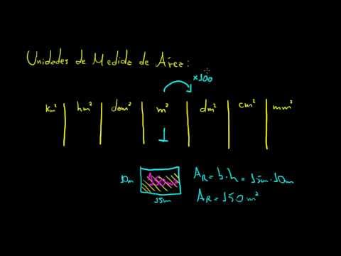 Thumbnail da aula: Unidades de Medida de Área | Matemática Rio