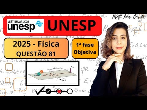 Thumbnail da aula: 🟠 FÍSICA / UNESP 2025 / 1ª  FASE / QUESTÃO 81 / Um garoto está brincando com uma corda apoiada ...