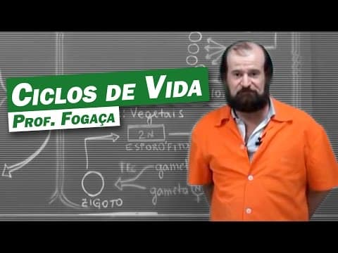 Thumbnail da aula: Biologia - Ciclos de Vida