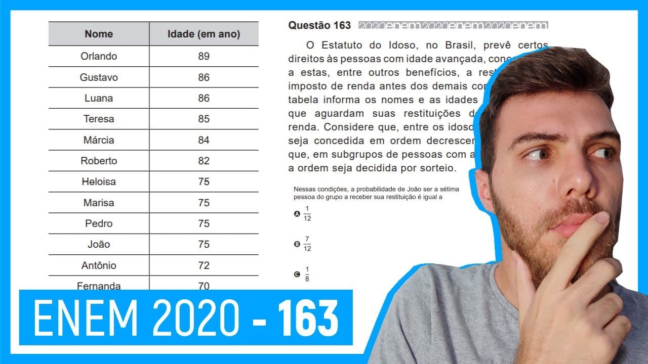 Thumbnail: 🛑 Questão 163 Enem 2020 - Resolução Passo a Passo -  O Estatuto do Idoso, no Brasil, prevê ...