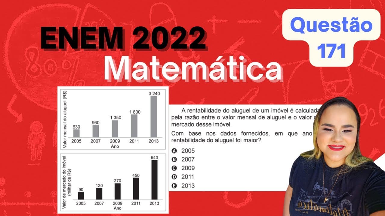 Thumbnail: 📢ENEM 2022📢No período de 2005 a 2013, o valor de venda dos imóveis em uma cidade apresentou alta...