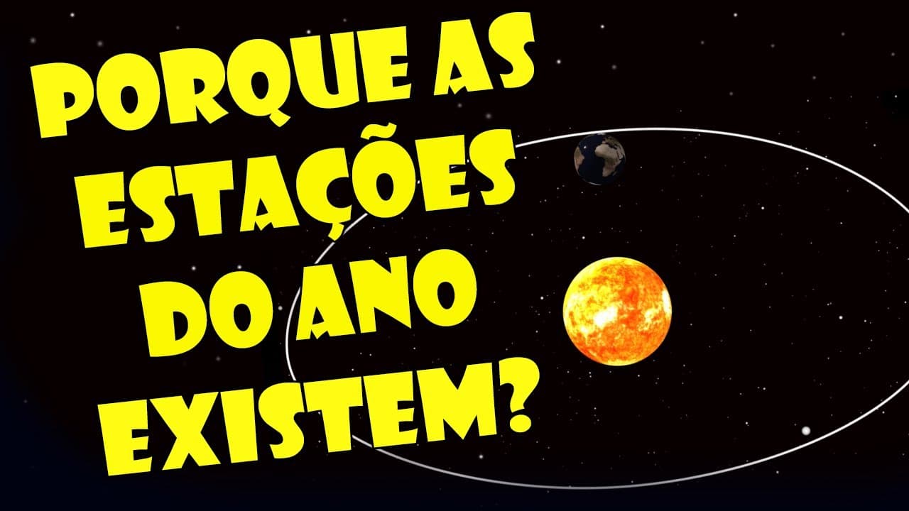 Thumbnail: Estações do ano e o movimento de Translação - Quais as Relações?
