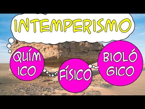 Thumbnail da aula: Intemperismo fisico, quimico e biologico: Entenda as diferenças!