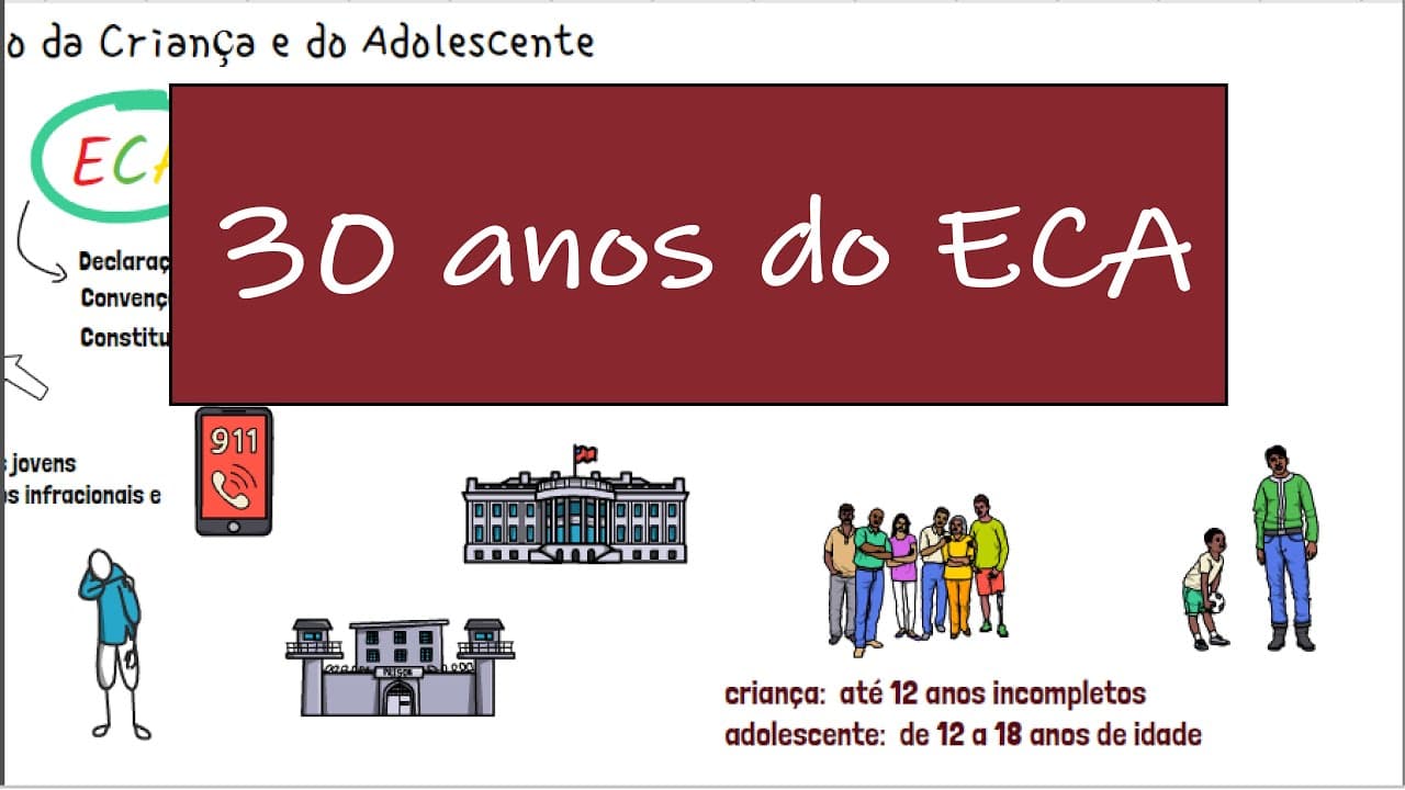 Thumbnail: Atualidades - 30 anos do Estatuto da Criança e do Adolescente | Desenhando a Solução