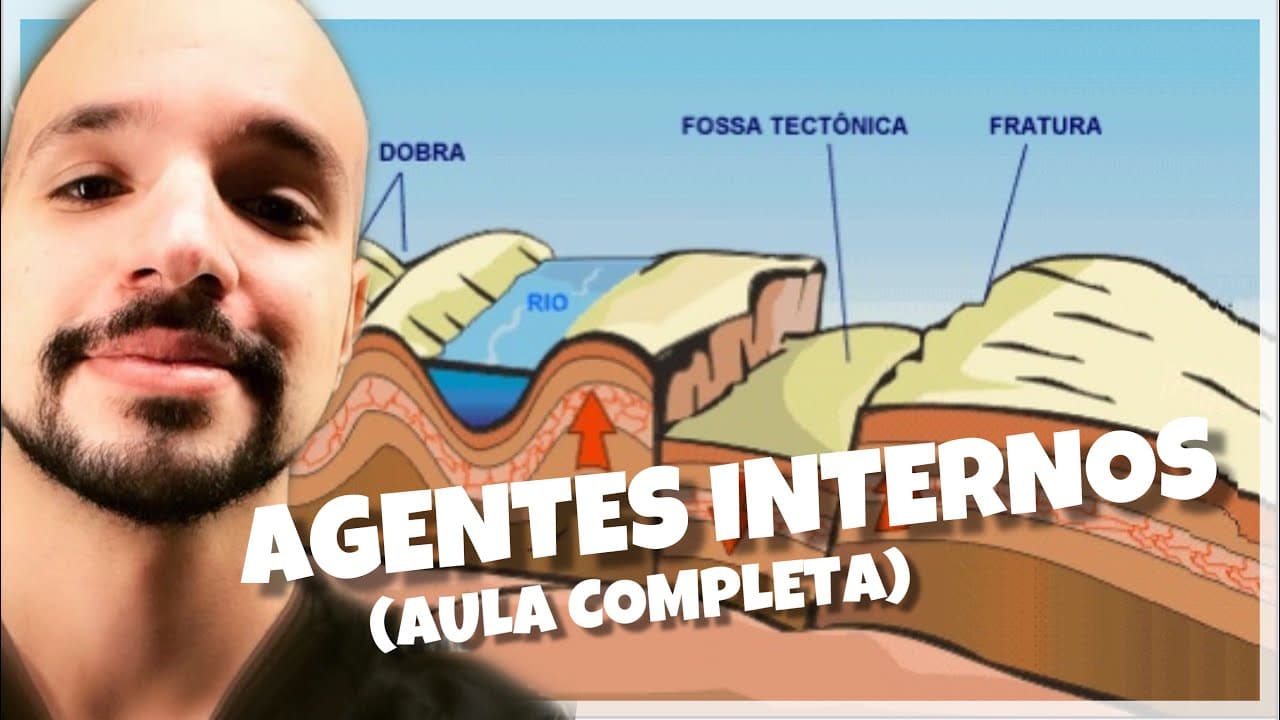 Thumbnail: Geomorfologia: agentes internos do relevo | Ricardo Marcílio