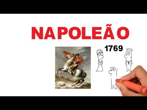 Thumbnail da aula: NAPOLEÃO BONAPARTE SEU GOVERNO E  SUA EXPANSÃO TERRITORIAL