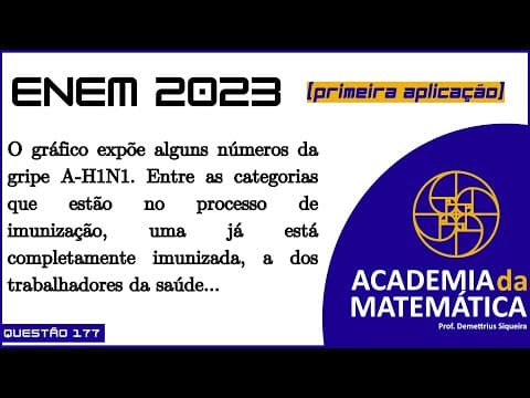 Thumbnail da aula: Questão 177 | Enem 2023 | O gráfico expõe alguns números da gripe A-H1N1. Entre as categorias