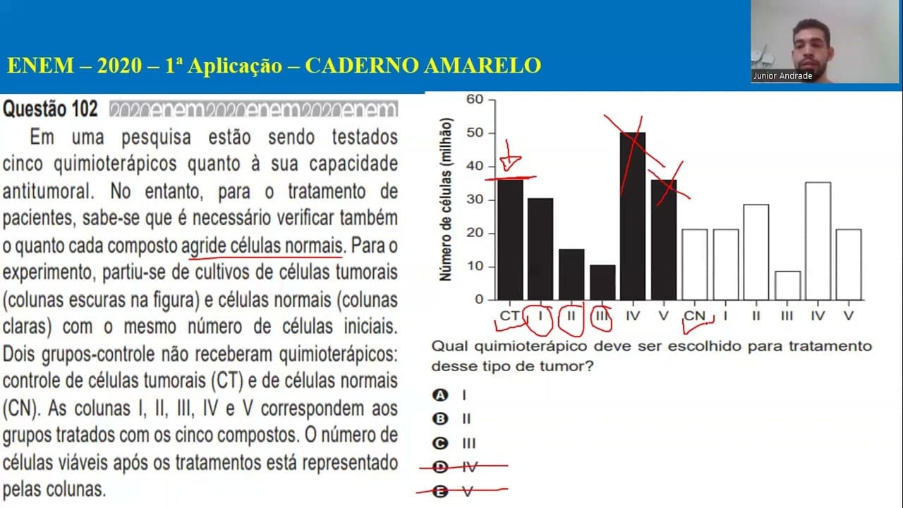 Thumbnail: ENEM - 2020 - Em uma pesquisa estão sendo testados cinco quimioterápicos