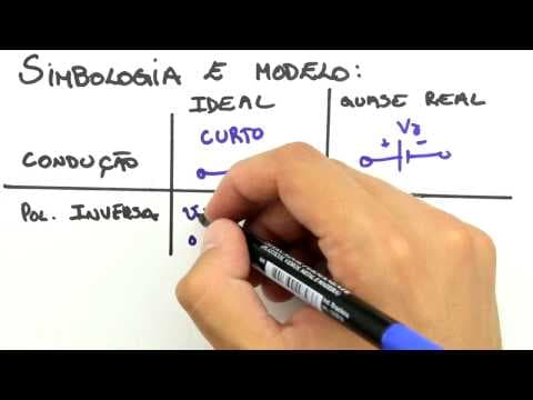 Thumbnail da aula: Me Salva! DIO13 - O Diodo Zener