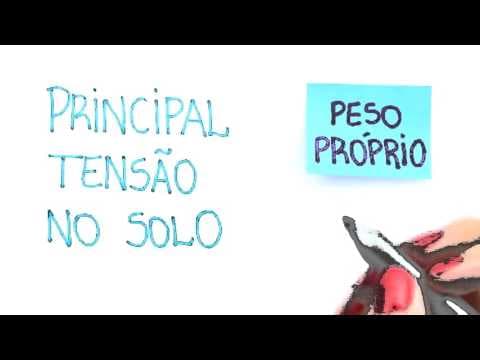 Thumbnail da aula: Me Salva! ATS02 - Tensões no Solo Seco - Mecânica dos Solos