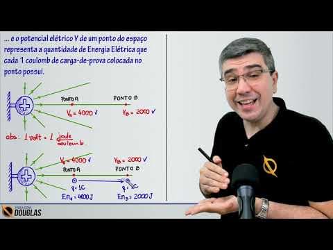 Thumbnail da aula: Dia 1 - Campo elétrico e potencial | Desafio Física no Enem: Domine Circuitos Elétricos em 5 Dias