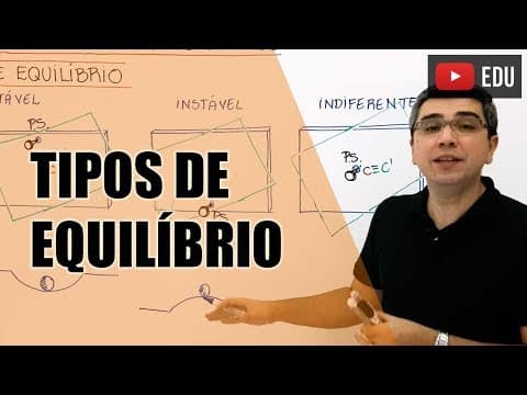 Thumbnail da aula: Compreendendo os tipos de equilíbrio