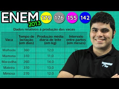 Thumbnail da aula: ENEM 2013 Matemática #7 - Análise de Tabela, Multiplicação e Divisão