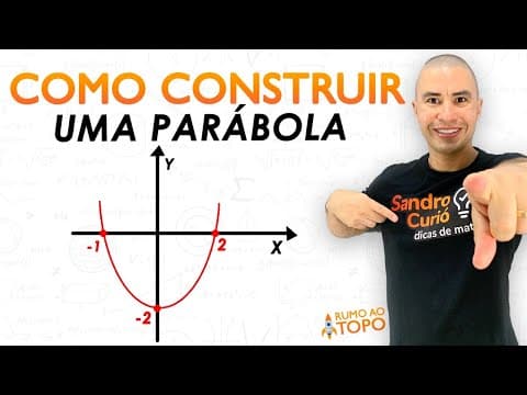 Thumbnail da aula: 4 PASSOS PARA CONSTRUIR UMA PARÁBOLA | GRÁFICO DO 2º GRAU
